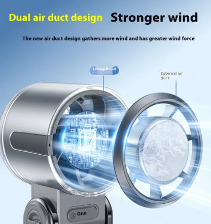 ChillWell MiniFan Pro